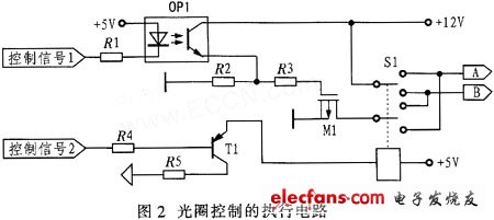  執行電路