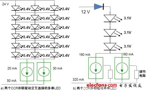 并聯多個CCR提供更大電流