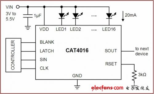 CAT4016典型應用電路圖