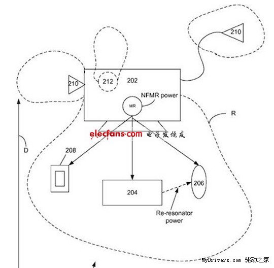 蘋果新專利：iPhone無(wú)線充電系統(tǒng)