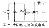 太陽(yáng)能電池的等效電路