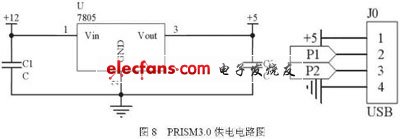 物流中心自動引導小車控制系統設計