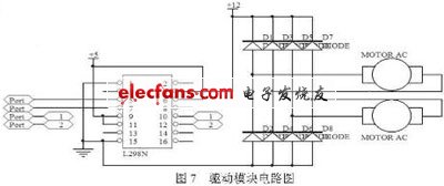 物流中心自動引導小車控制系統設計