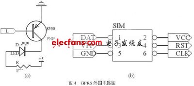 物流中心自動引導小車控制系統設計