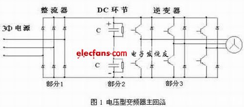 電壓型變頻器主電路拓撲結構