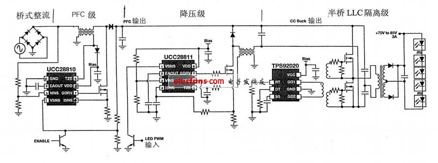 圖3 采用UCC28810的240W LED路燈驅(qū)動電源系統(tǒng)