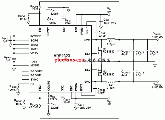 ADP2323 使能PFM模式應用電路圖