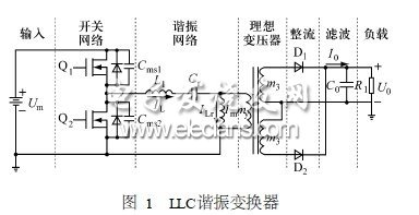 基于FHA的LLC變換器穩態分析