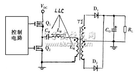 半橋LCC諧振轉換器基本結構