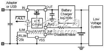 圖 6：典型的系統級 CFE 電路