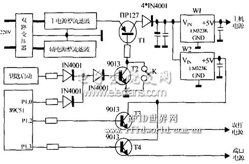 可編程電源實倒圖