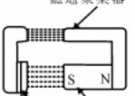 汽車電子技術:霍爾加速度傳感器解析