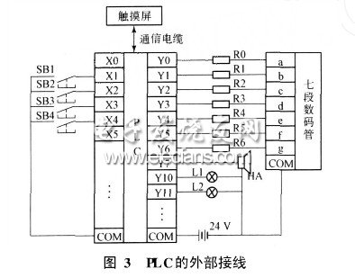 搶答器中的PLC的外部接線圖