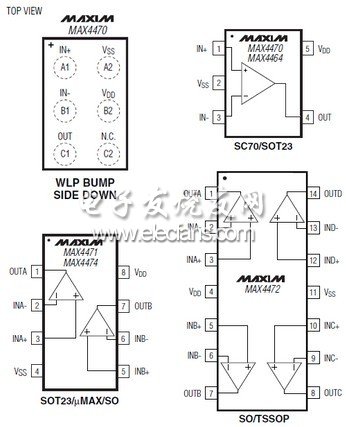 MAX4464/MAX4470/MAX4471/MAX4472/MAX4474系列微功耗運算放大器