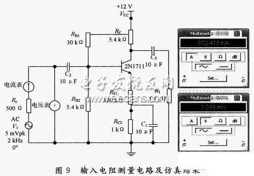 輸入電阻測量電路