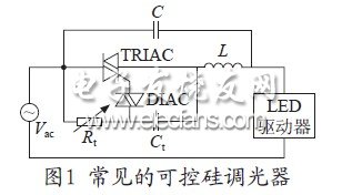 常見的可控硅調光器電路