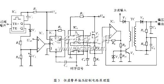 雪崩光電管偏壓控制電路的研制