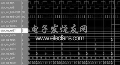 基于XC2C64A芯片的無線錄井絞車信號檢測電路設計