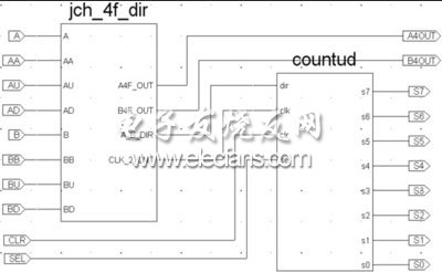 基于XC2C64A芯片的無(wú)線錄井絞車(chē)信號(hào)檢測(cè)電路設(shè)計(jì)