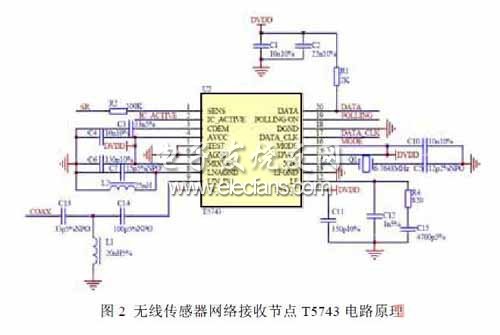 接收節點電路