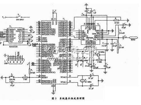 單片機(jī)與PC機(jī)組成圖