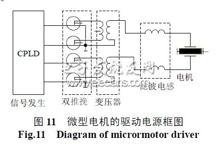 微型柱體超聲電機的研究