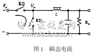 瞬態電流