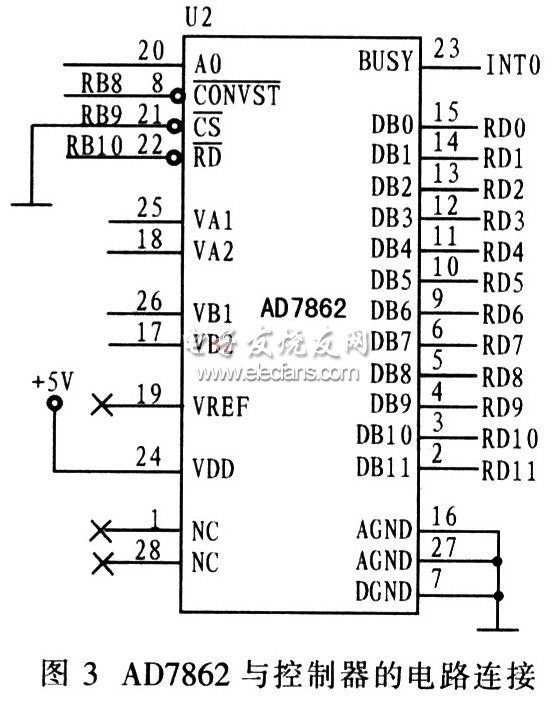 AD7862與控制器的電路連接圖