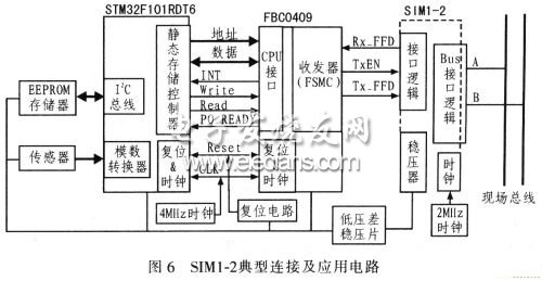 SIMl-2器件的典型應用電路