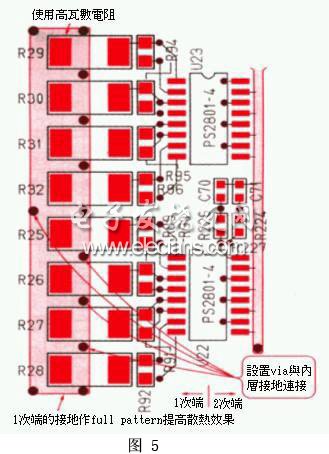 兼具散熱效果的pattern設計