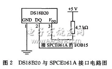 無線溫度傳感器設計方案