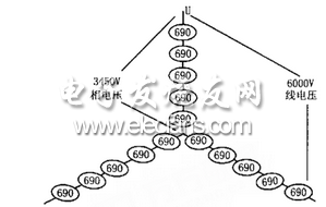 工業(yè)光纖在高壓變頻器中的應(yīng)用