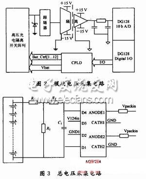 開關(guān)陣列控制隔離濾波電路