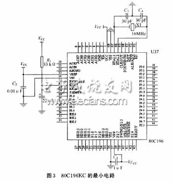 80C196KC的最小電路