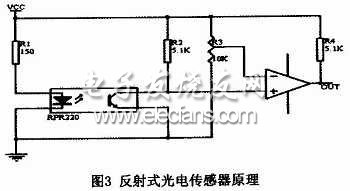 反射式光電傳感器原理圖