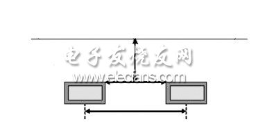 圖4　LED端面發光示意圖