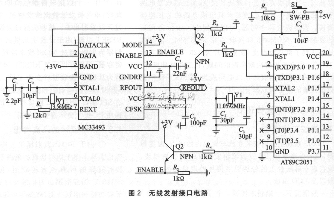 無線發(fā)射接口電路