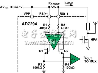 AD7294高端電流檢測放大器