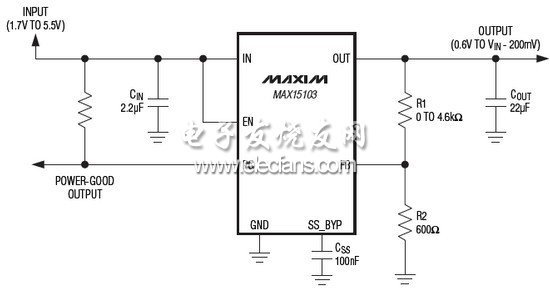 MAX15103小型低壓差線性穩壓器