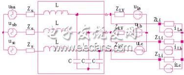 單級(jí)lc濾波器-三相不控整流橋-電解電容-負(fù)載系統(tǒng)諧波等效電路