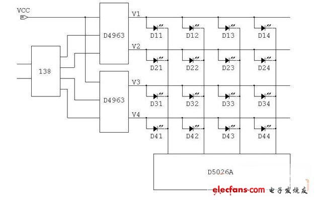 1/4掃描模式的LED顯示屏原理圖