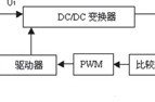 醫(yī)療設(shè)備開關(guān)電源維修技術(shù)研究