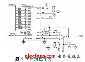 主振預置電路