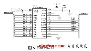 存儲器電路