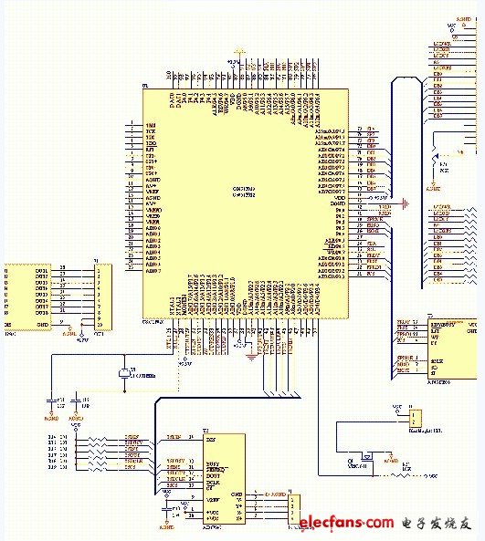 單片機系統(tǒng)結構部分電路圖