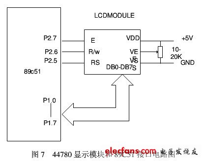 44780顯示模塊和89C51借口電路圖