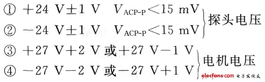 TDK73M2901CL引腳圖