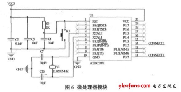 微處理器模塊