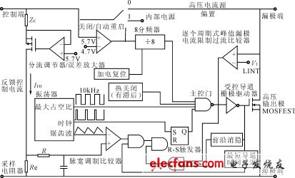 TOP210變換器內(nèi)部功能框圖