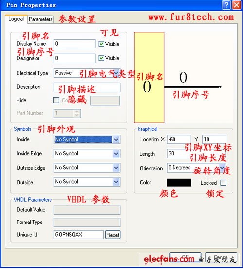 protel教程之建庫圖例2